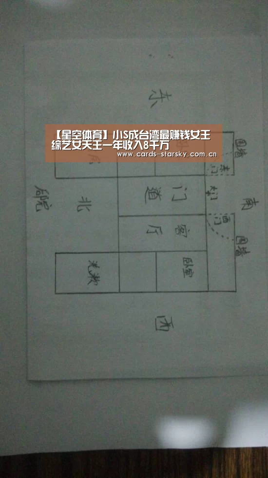 星空体育官网